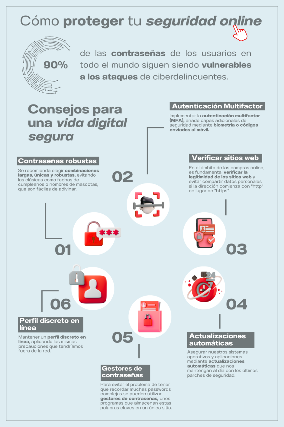 Cómo proteger tu seguridad online