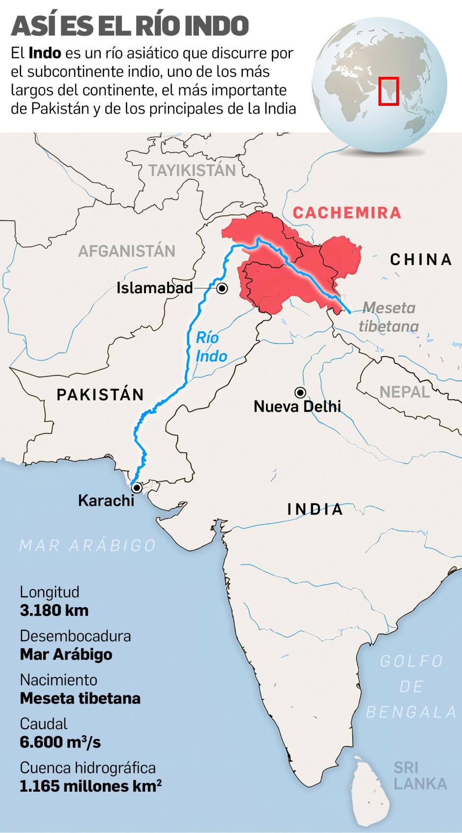 Mapa del río Indo en India y Pakistán cruzando la disputada región de cachemira