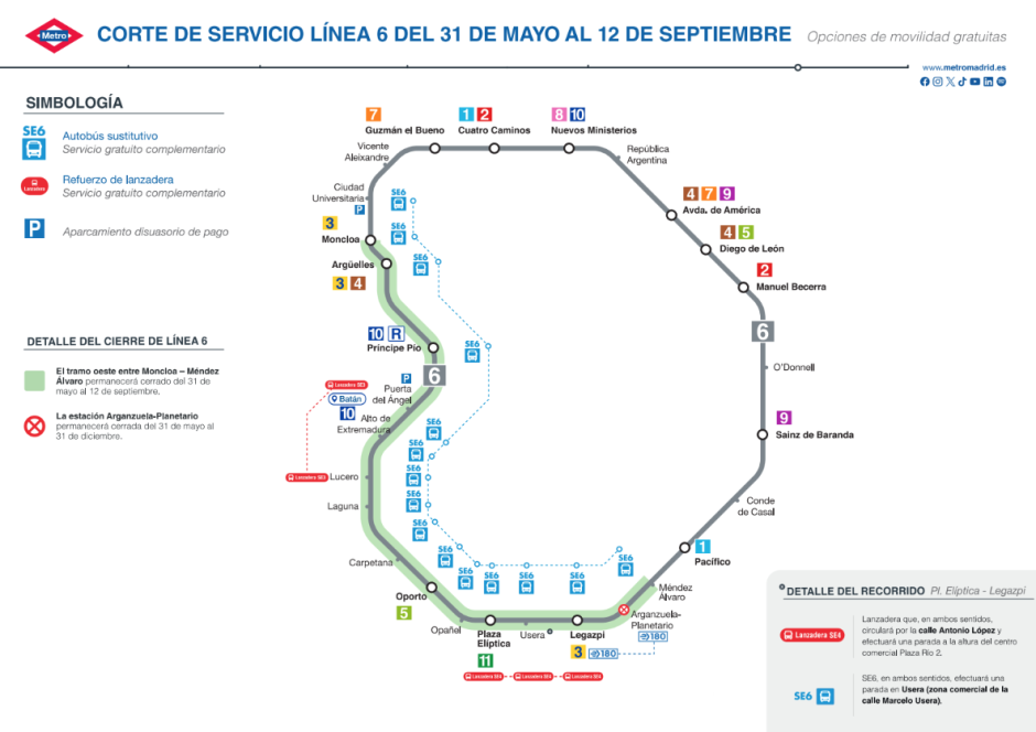 Cortes de circulación de la Línea 6 de Metro de Madrid