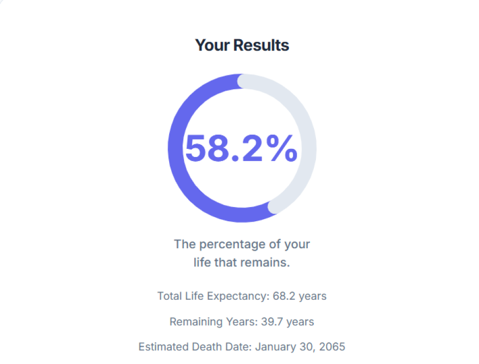 Resultado obtenido mediante la IA Death Clock