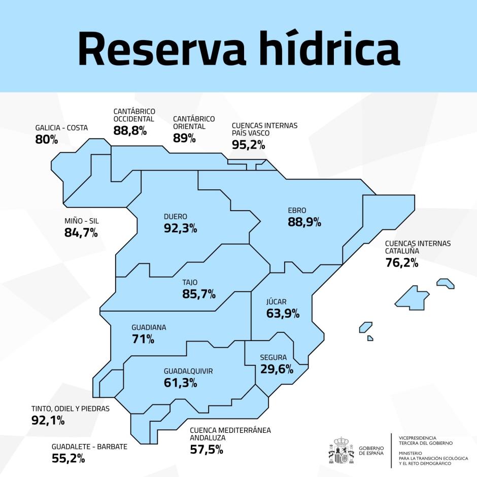 Mapa de la reserva hídrica
REMITIDA / HANDOUT por MITECO
Fotografía remitida a medios de comunicación exclusivamente para ilustrar la noticia a la que hace referencia la imagen, y citando la procedencia de la imagen en la firma
13/5/2025