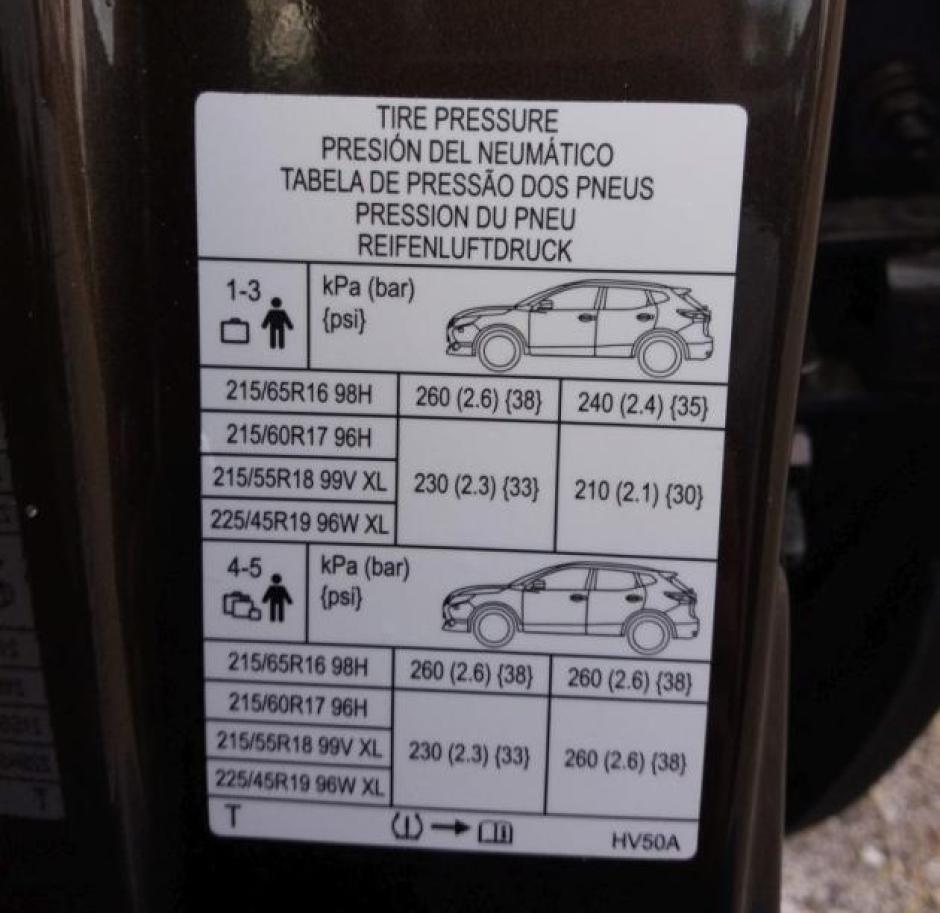 Todos los coches tiene una pegatina o chapa como esta