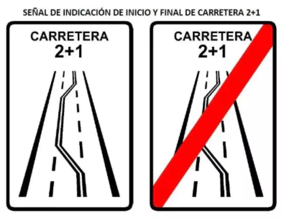 La nueva señal que identifica este tipo carreteras