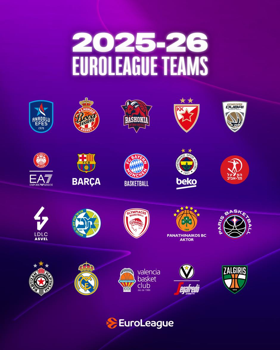 Imagen de los 20 equipos que jugarán la Euroliga