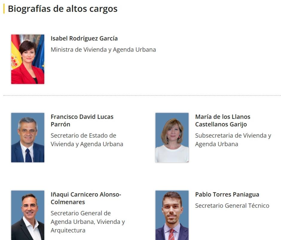 Organigrama de altos cargos del Ministerio de Vivienda