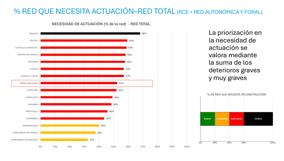 Informe emitido por AEC