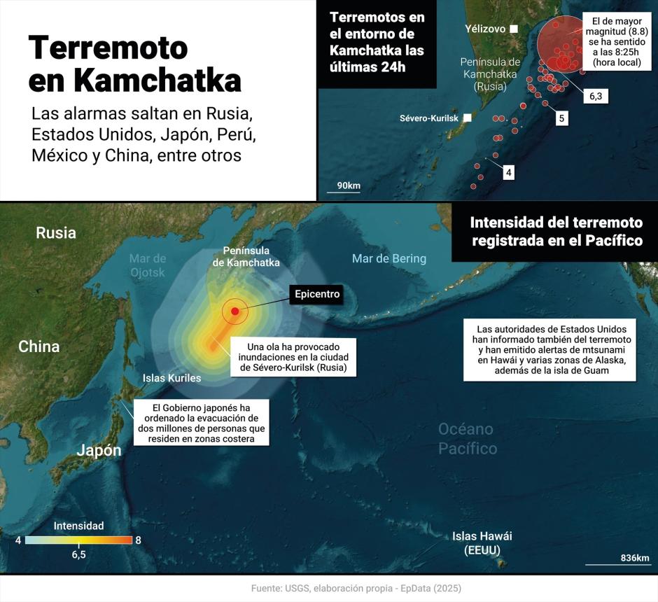 Infografía del terremoto de Kamchatka