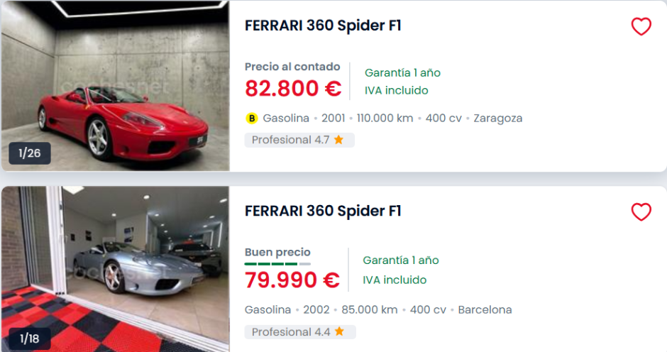 Precio de mercado de un Ferrari de estas características