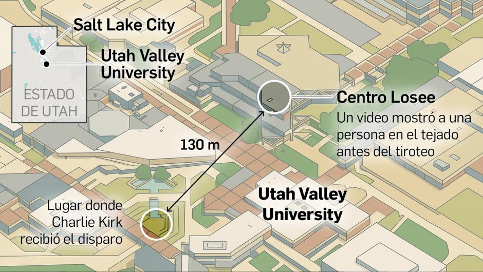 Infografía del asesinato de Charlie Kirk