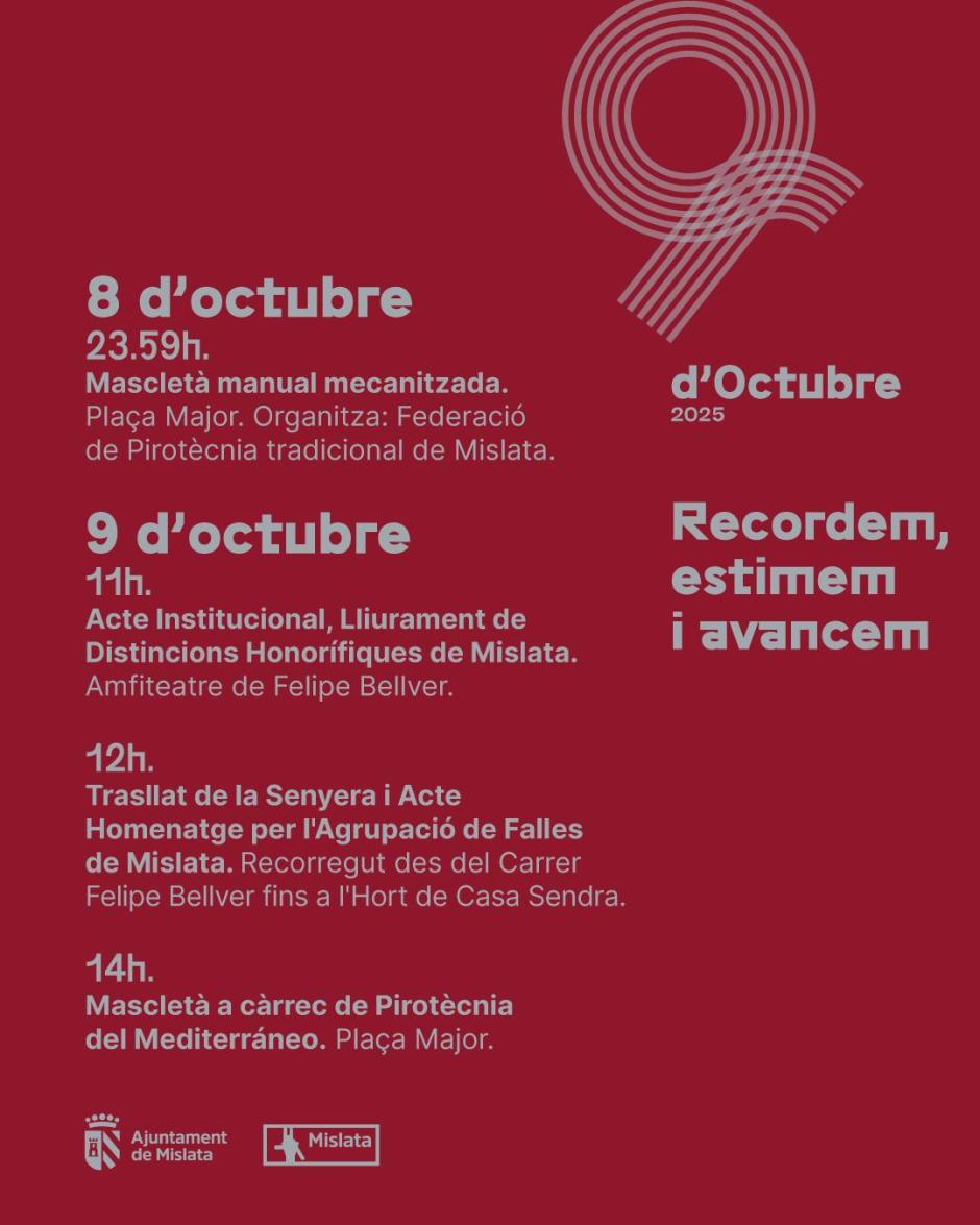 Cartel del 9 de Octubre en Mislata.