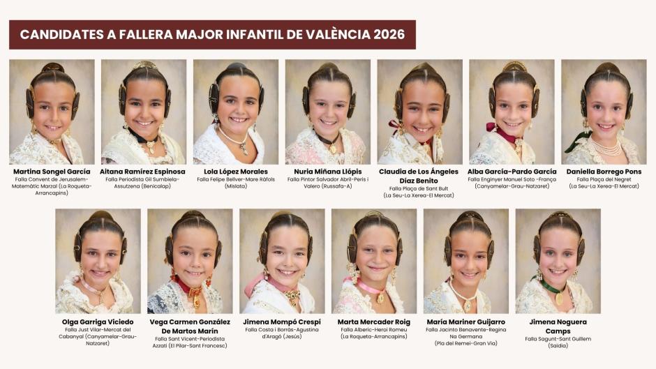 Imagen de las candidatas a Fallera Mayor Infantil de Valencia