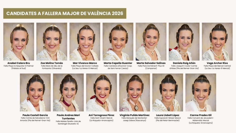 Imagen de las candidatas a Fallera Mayor de Valencia 2026