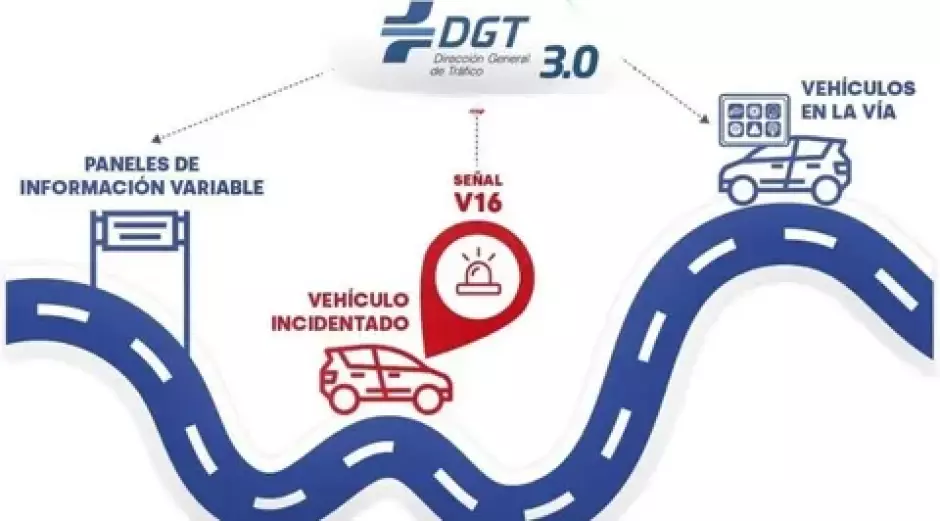 La V16 se conecta y transmite datos mientras está encendida