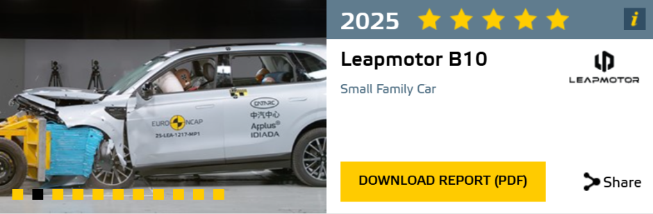 Euron Ncap otorga estrellas en función de los resultados