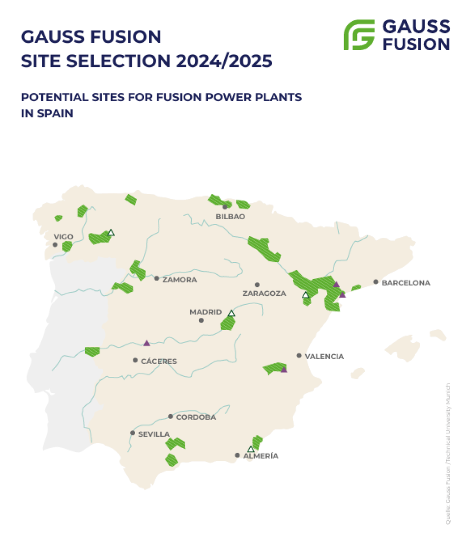 Informe de Gauss Fusion sobre la fusión nuclear