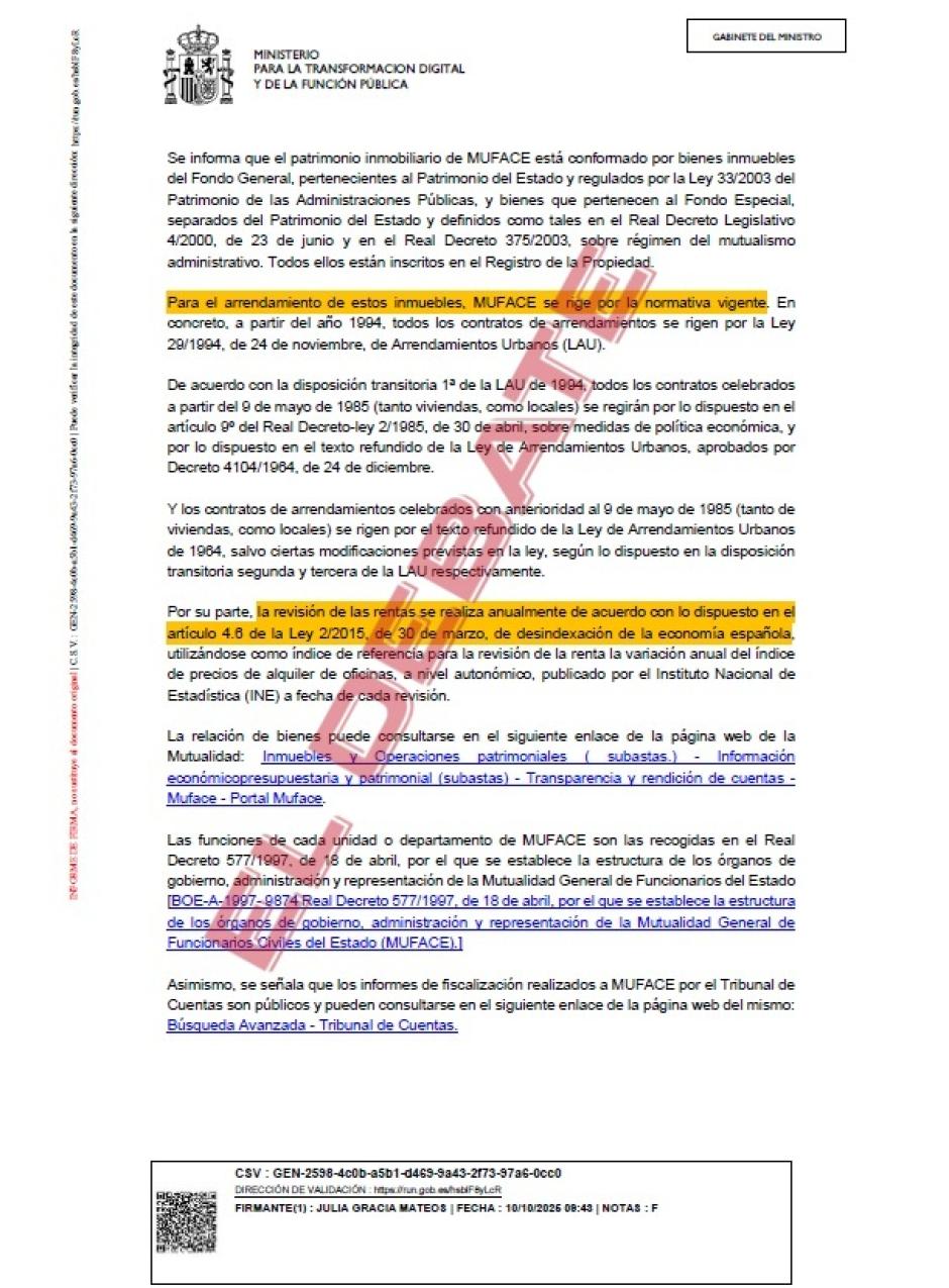 Resolución del Ministerio para la Transformación Digital del 10 de octubre