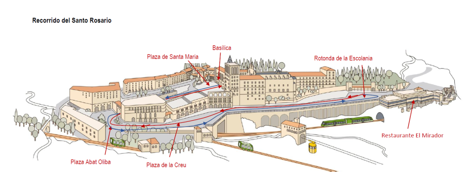 Recorrido del Santo Rosario en torno a la abadía