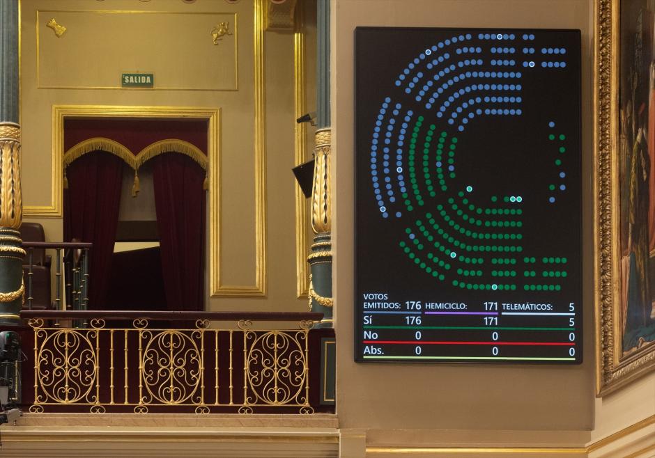 Imagen de archivo de la votación del Real Decreto-ley sobre RTVE el día después de la dana, con las ausencias de PP, Vox y Compromís
