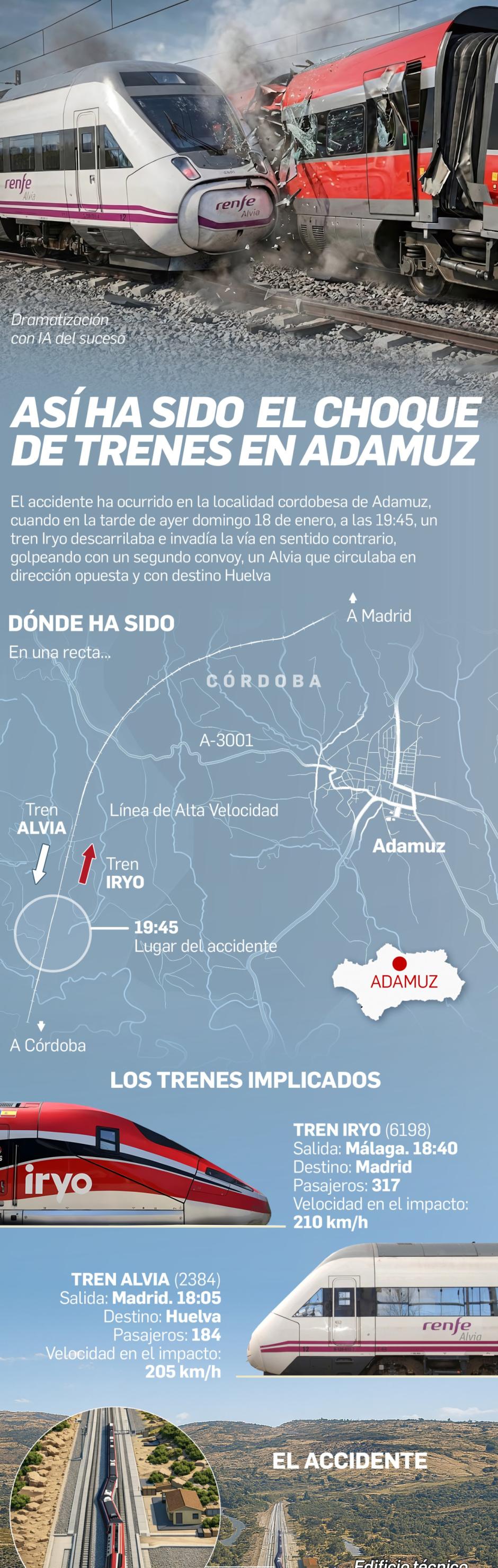 Así fue el accidente de Adamuz