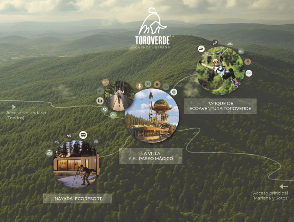 Mapa Toroverde Cuenca