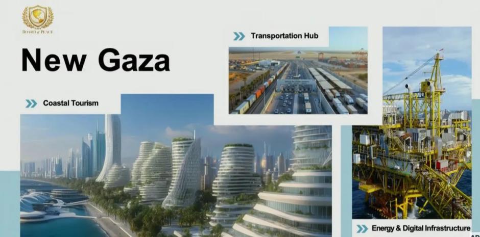 Fotografía de la presentación usada por Jared Kushner mientras presentaba el plan de reconstrucción de Gaza