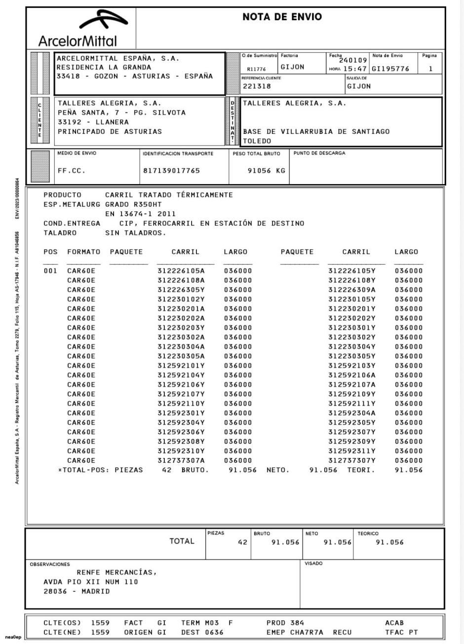 Nota de envío del carril por parte de ArcelorMittal