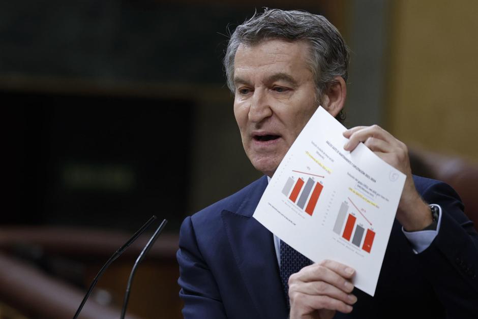 El presidente del PP, Alberto Núñez Feijóo, interviene desde la tribuna de oradores