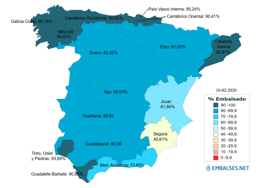 Estado de los embalses por CC.AA.