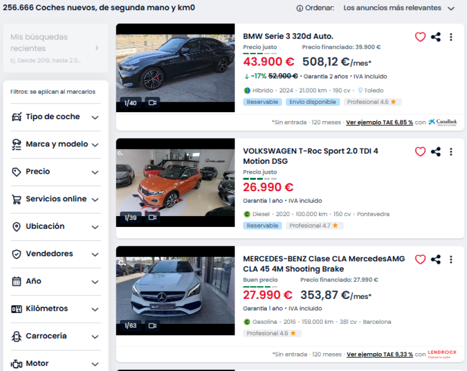 El mercado de segunda mano marca este valor