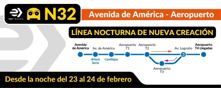 Los búhos de EMT Madrid suman desde hoy una nueva línea, la N-32