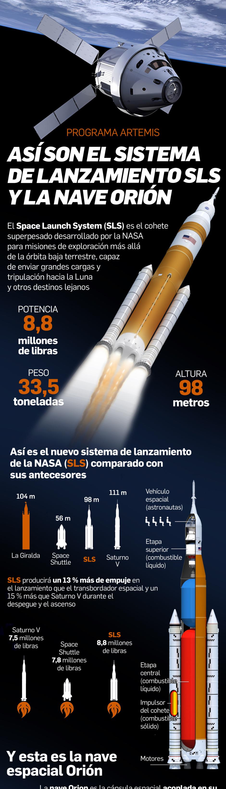 Ilustración nave espacial Orión 1