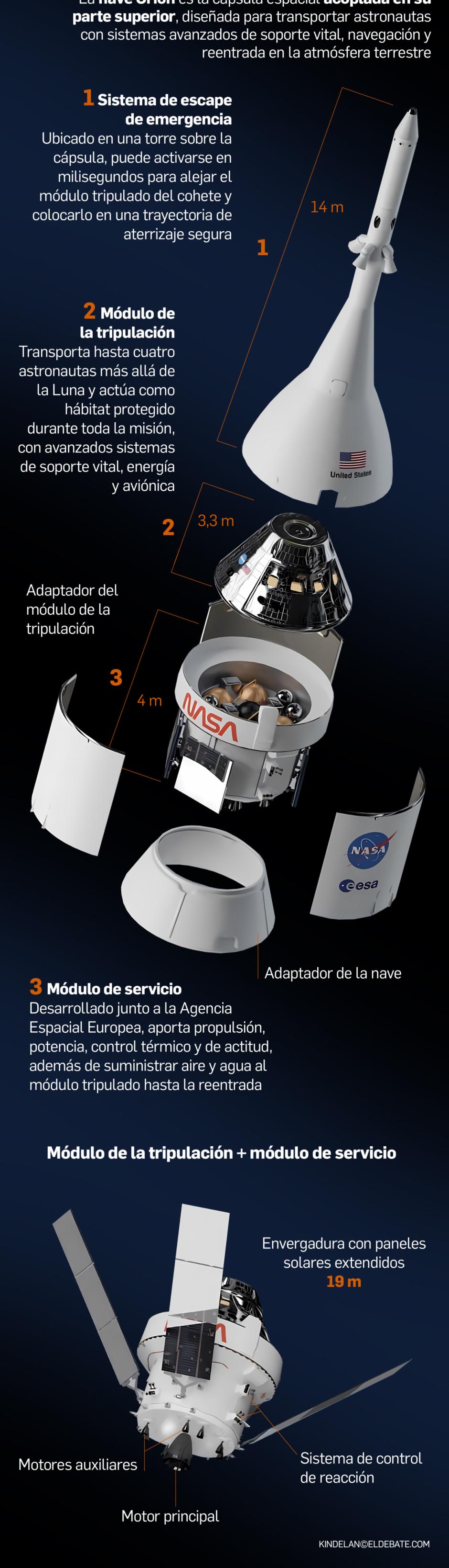 Ilustración nave espacial Orión 2