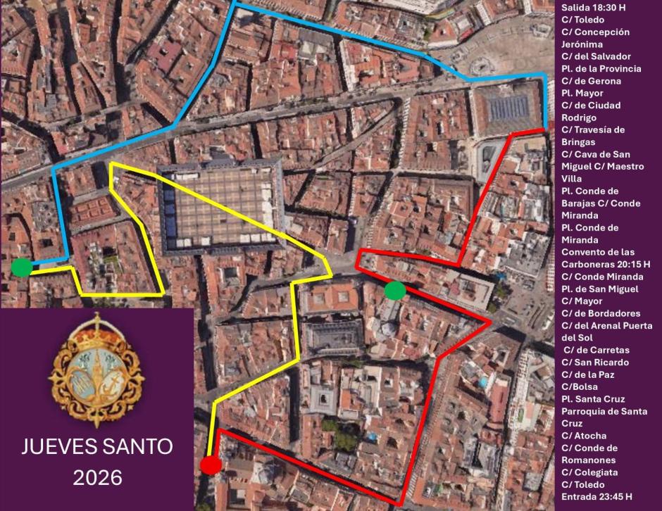 Recorrido Gran Poder y Macarena