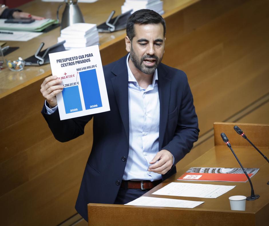 Imagen tomada este jueves de José Muñoz durante la sesión de control en las Cortes Valencianas
