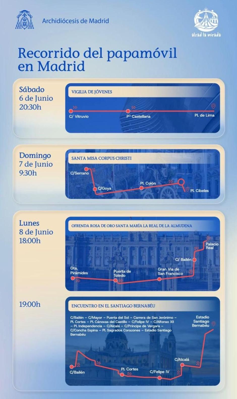 Recorrido del papamóvil
