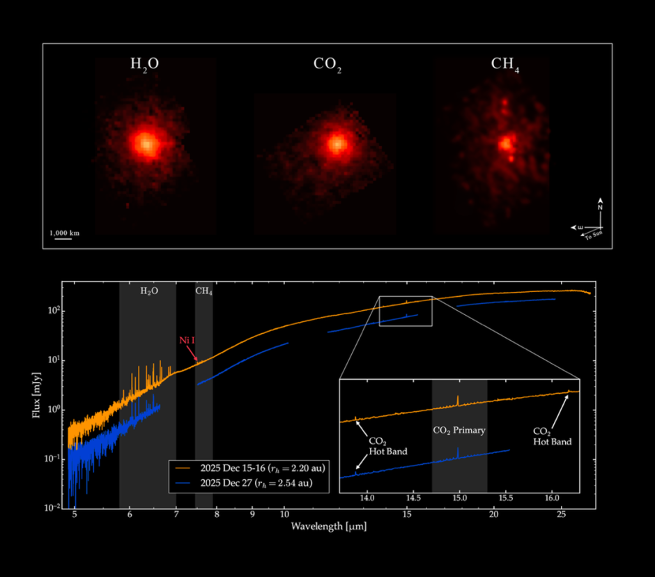 Cometa interestelar 3I/ATLAS, observado con el instrumento MIRI de la NASA