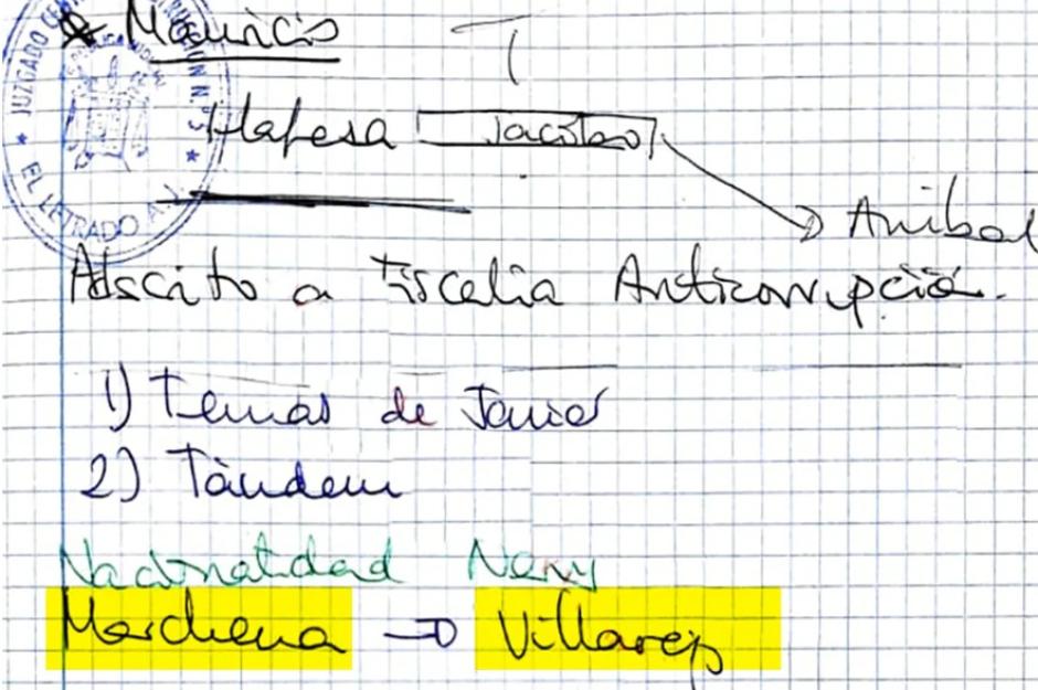 Nota manuscrita encontrada por los agentes de la UCO en la agenda de la 'fontanera' del PSOE, Leire Díez