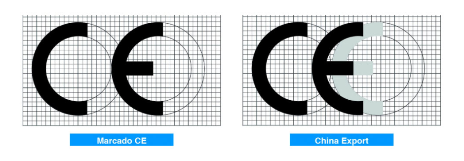 Diferencia entre CE y China Export