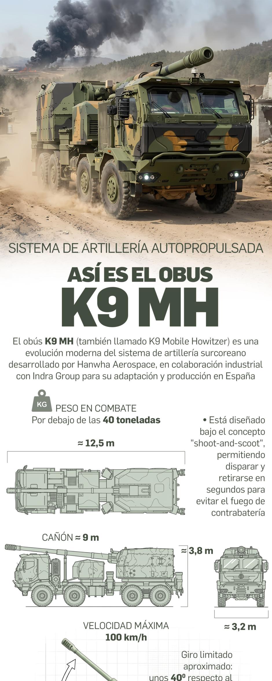 Así es el obús  K9 MH