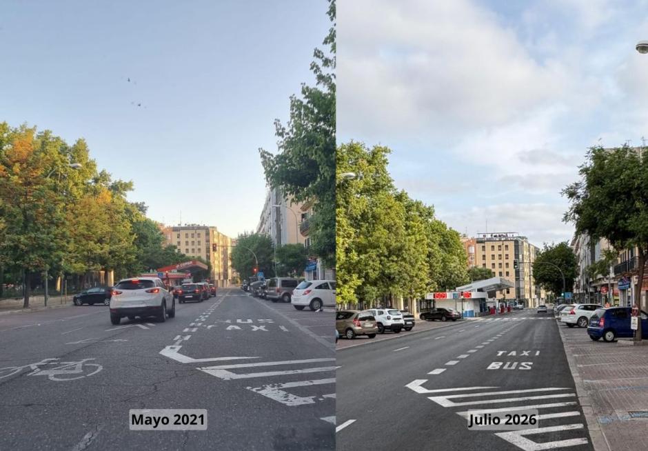 Comparativa 2021-2026