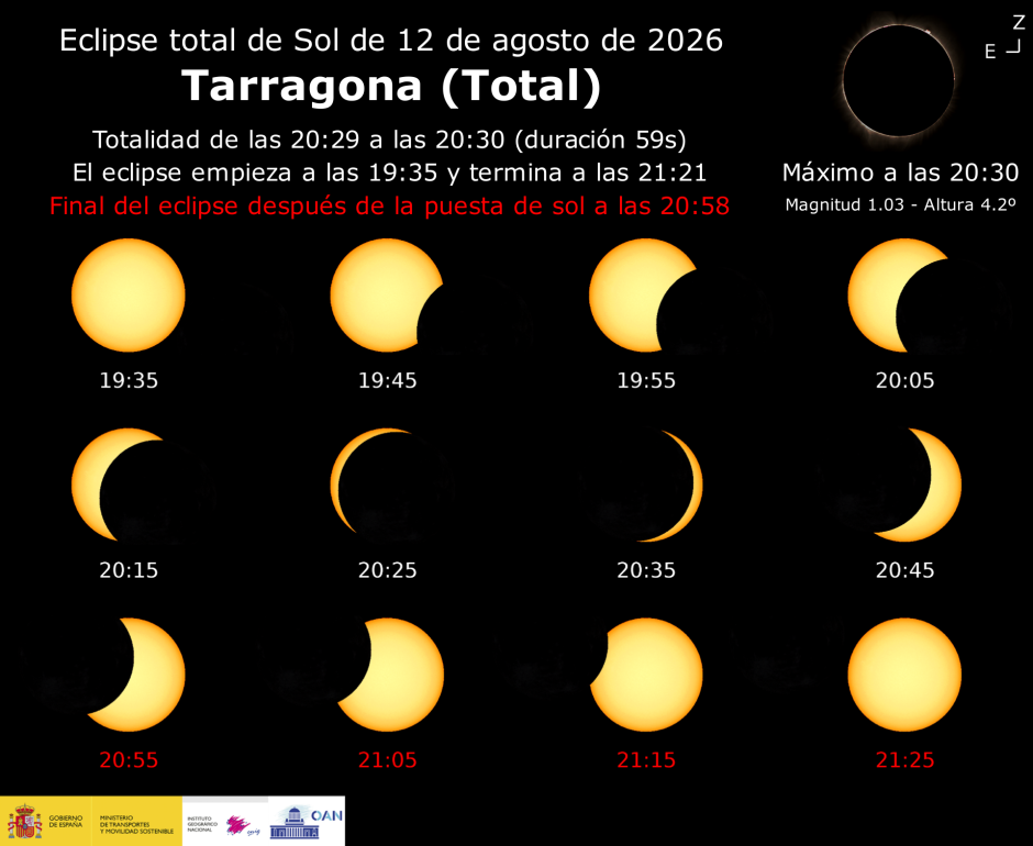eclipse agosto 2026 tarragona