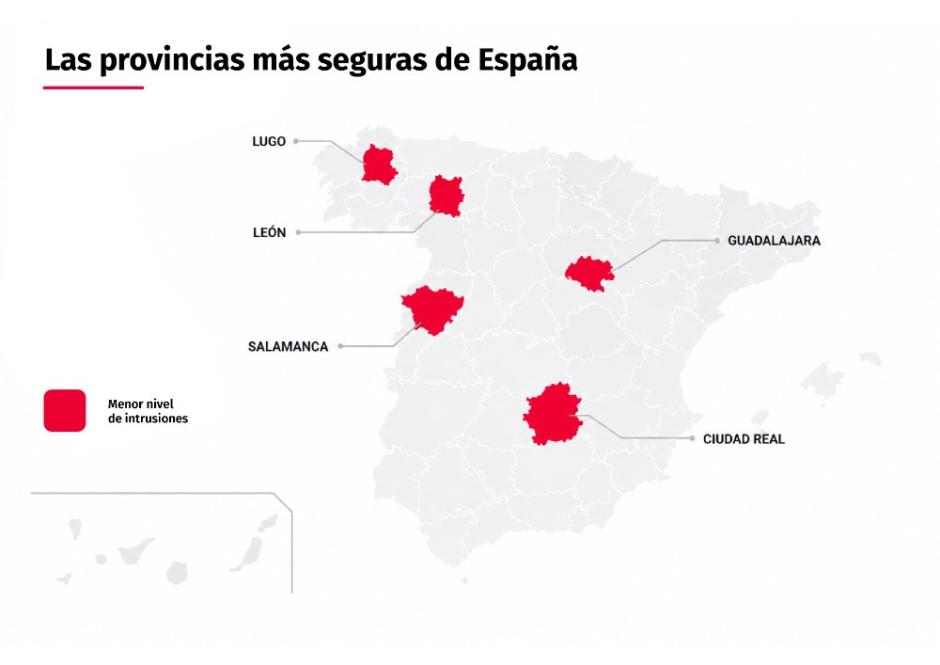 Provincias más seguras de España