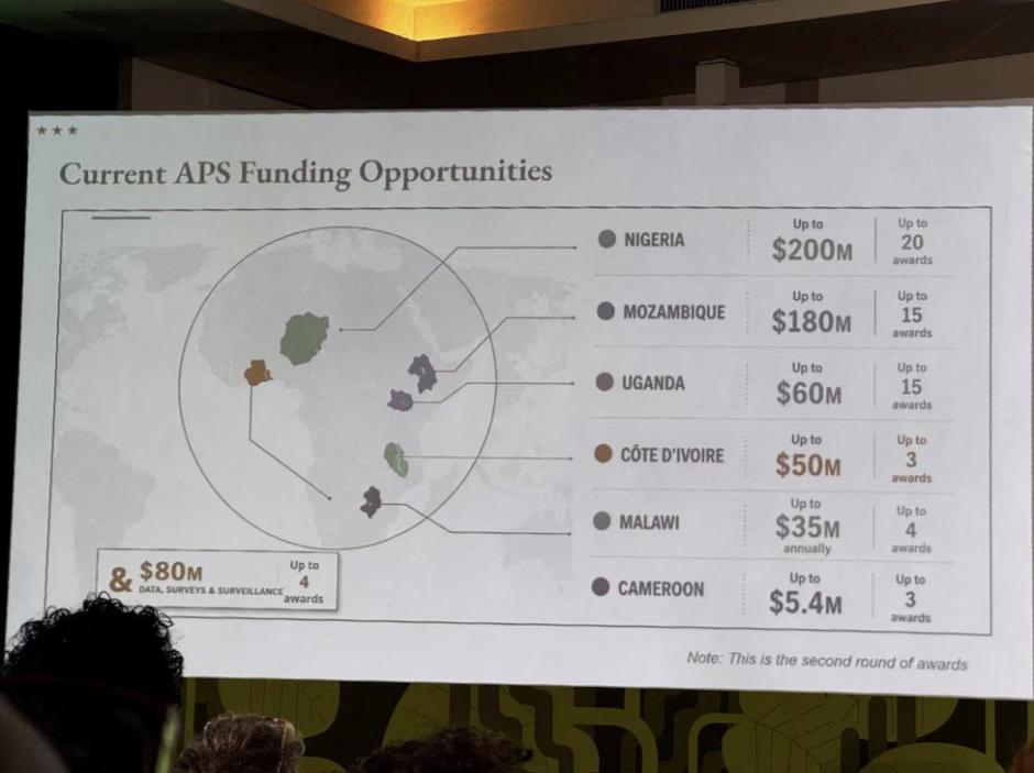 Mapa erróneo de países africanos usado en un evento del Departamento de Estado de EE.UU.