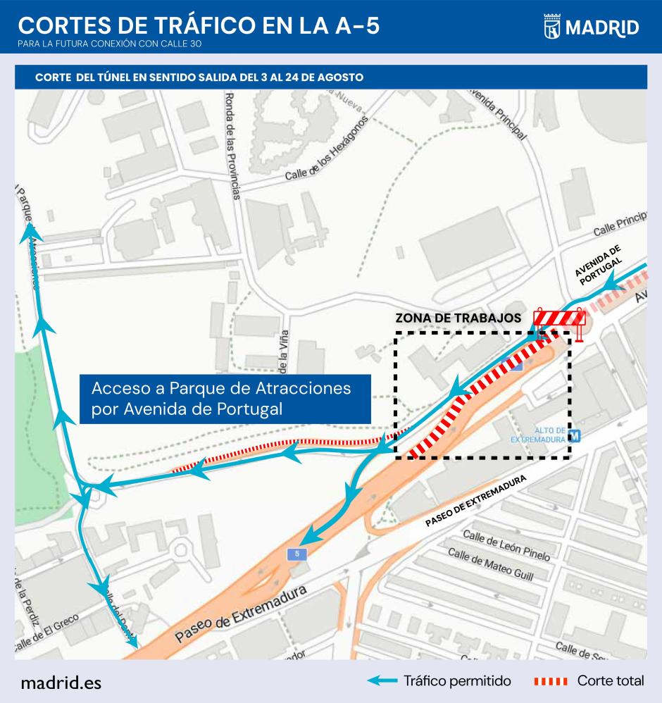 Infografía explicativa del corte del túnel sentido salida (del 3 al 24 de agosto)