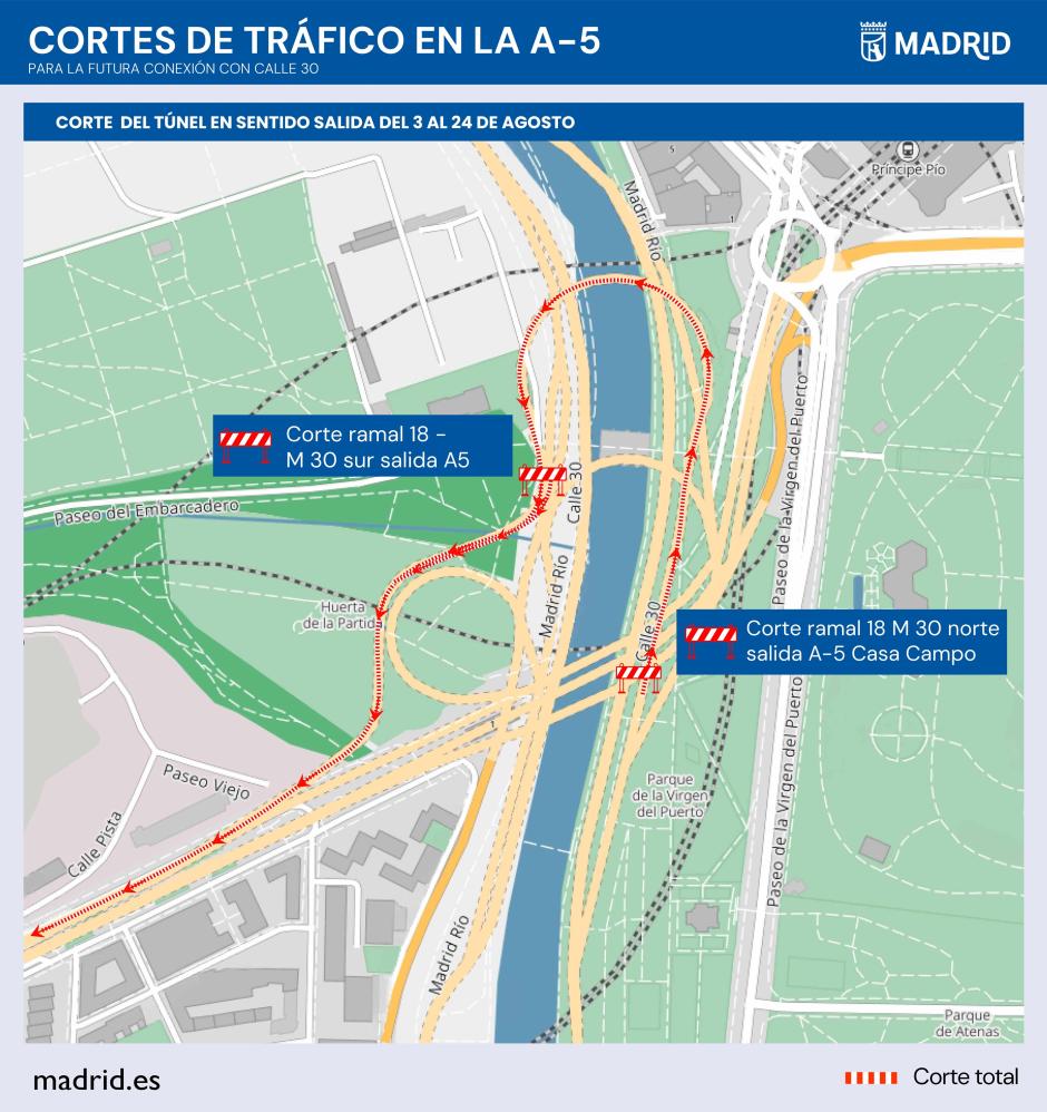 Infografía del corte del túnel en sentido salida (del 3 al 24 de agosto)