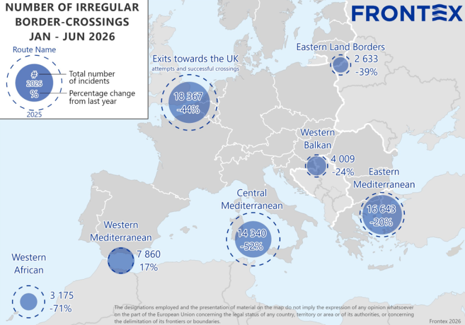 Entrada irregular de inmigrantes en Europa en los seis primeros meses del año
