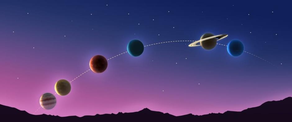 Posición de los planetas durante la alineación planetaria del 12 de agosto