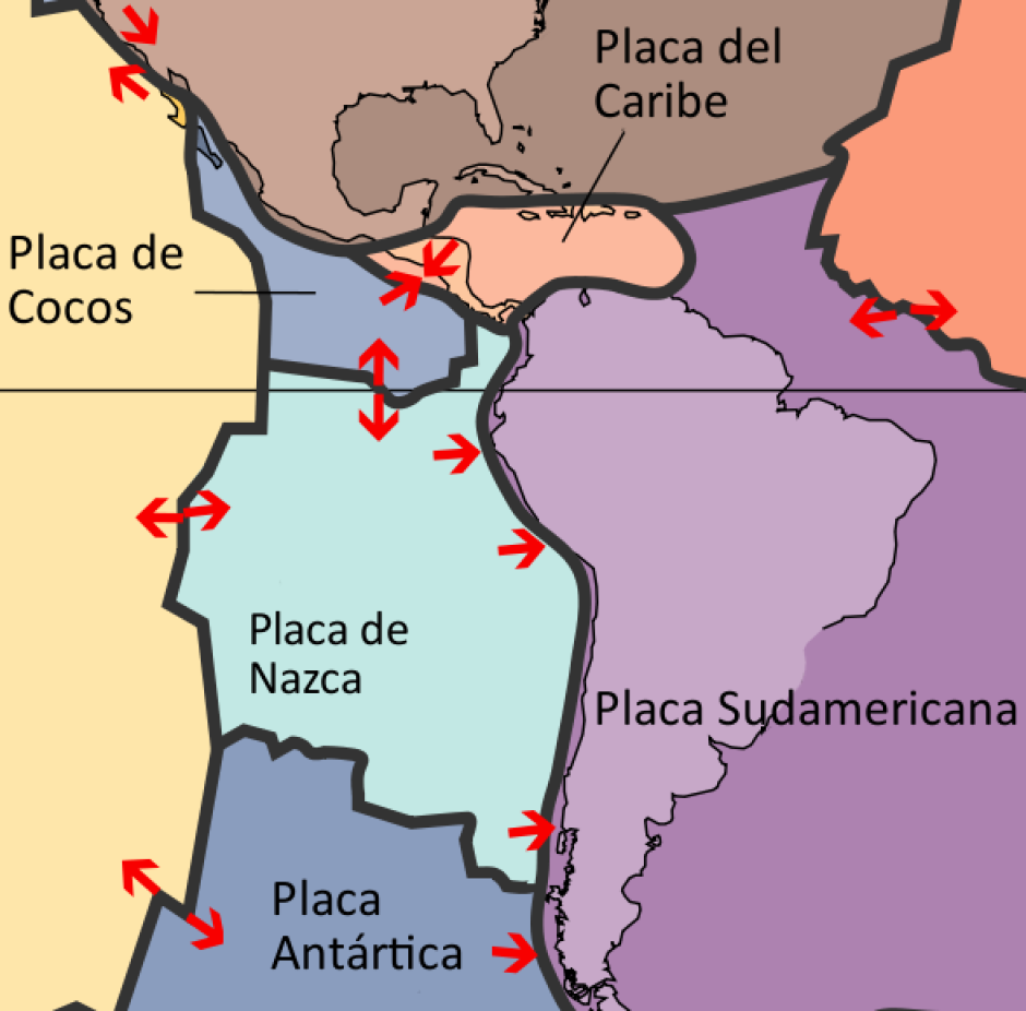 Placas Colombia