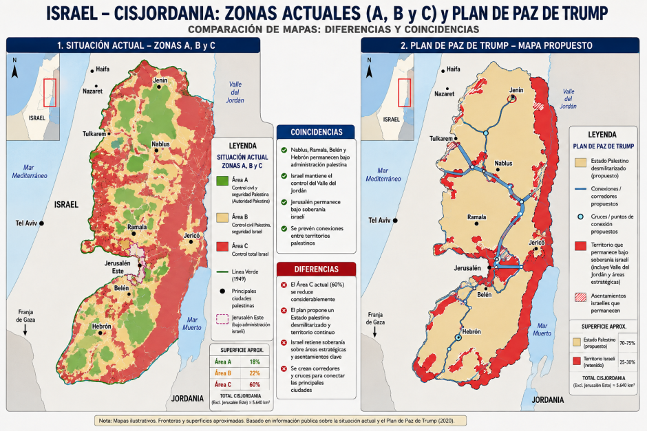 Mapa ilustrativo de Cisjordania actual y futuro con el plan de paz de Trump (2020)