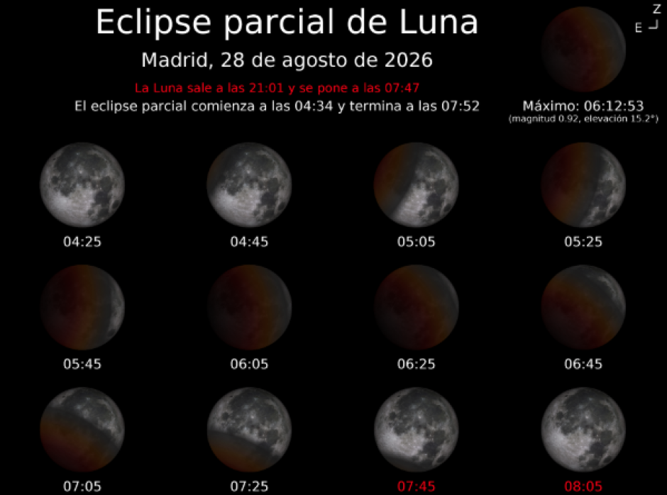 Eclipse parcial de Luna en Madrid, el próximo 28 de agosto